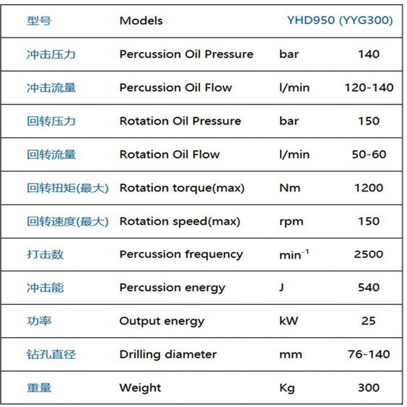 液壓鑿巖機